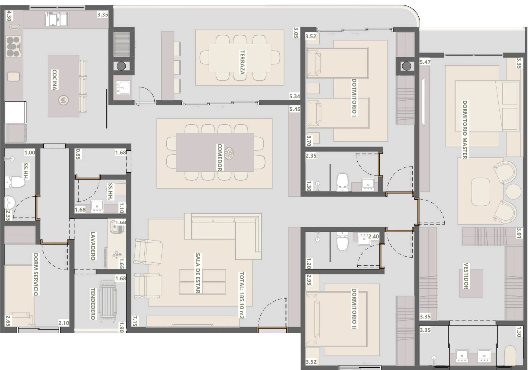 Distribución de la tipología